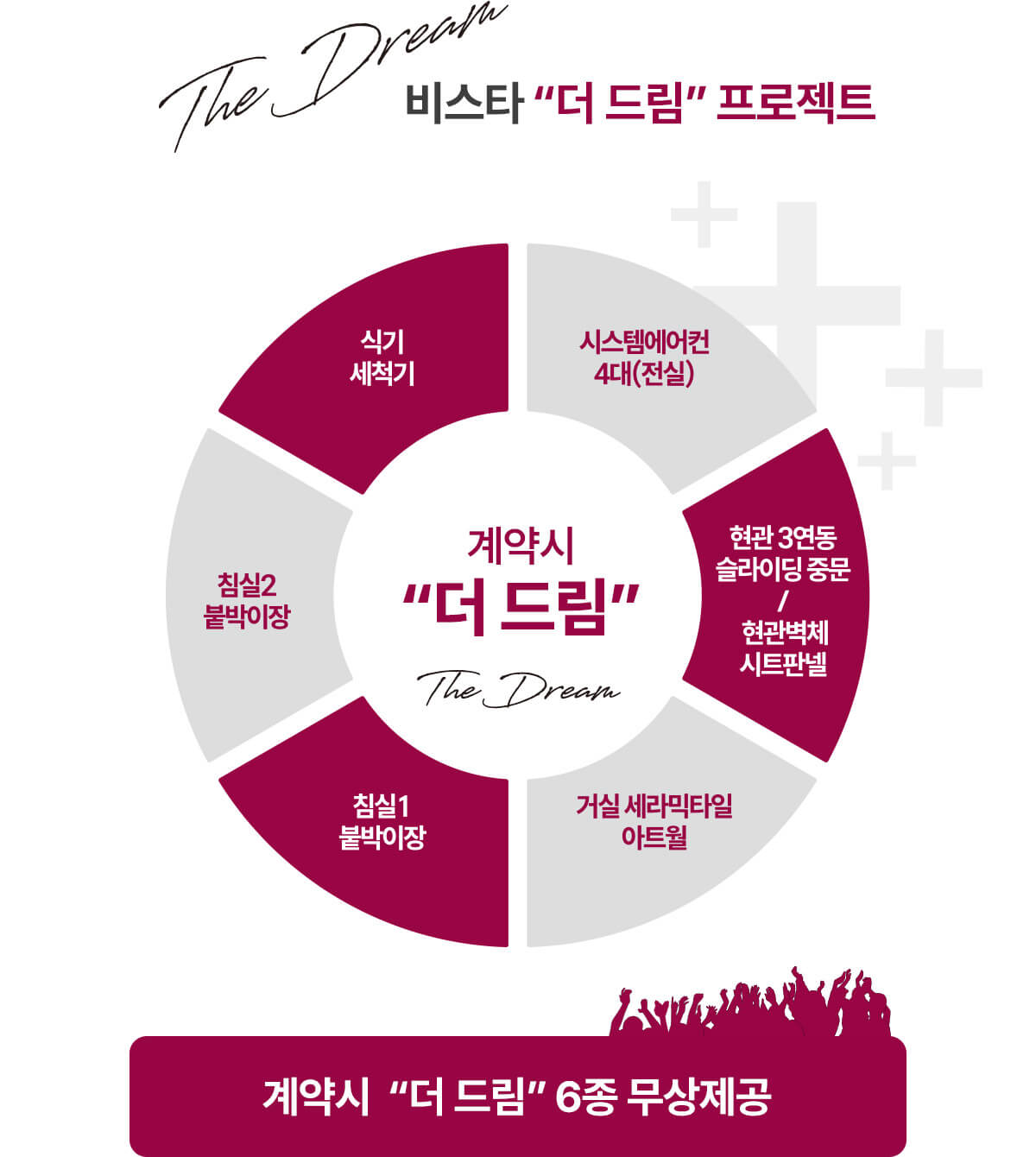 문수로 비스타 더파크 제공품목 더 드림 프로젝트 계약 시 6종 무상제공