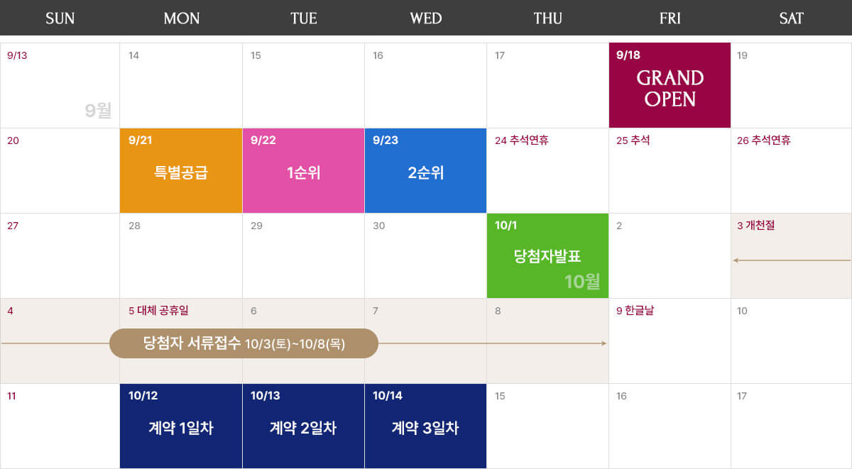 문수로 비스타 더파크 분양일정 그랜드 오픈부터 계약까지 날짜별 일정표